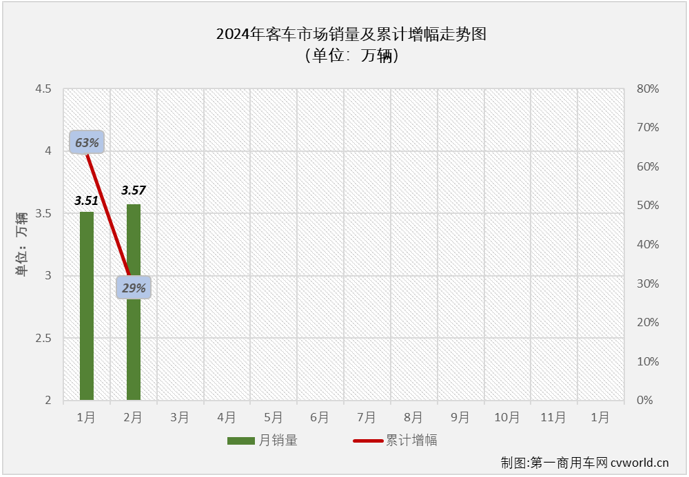 客车4.png 客车4.png