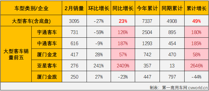 客车5.png 客车5.png