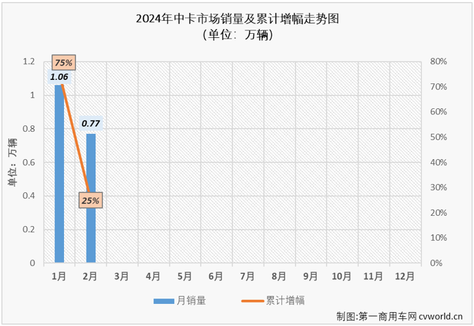 中卡2.png 中卡2.png