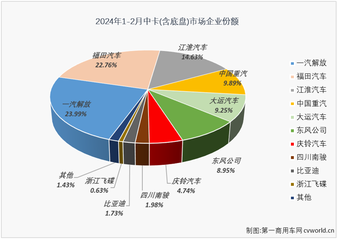 中卡5.png 中卡5.png