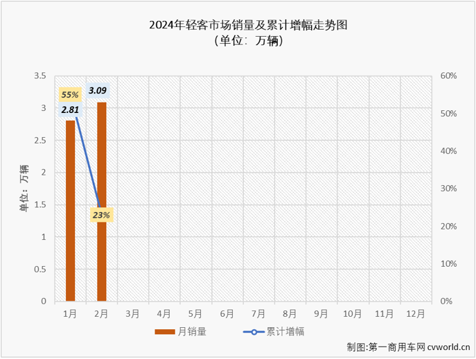 轻客2.png 轻客2.png