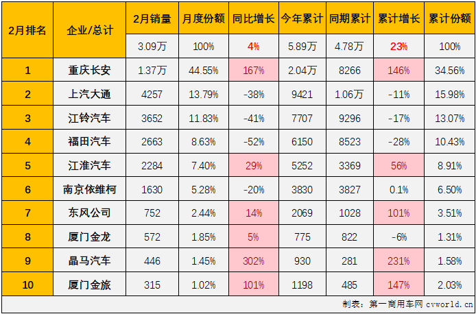 轻客3.png 轻客3.png