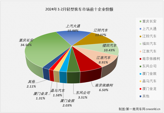 轻客5.png 轻客5.png