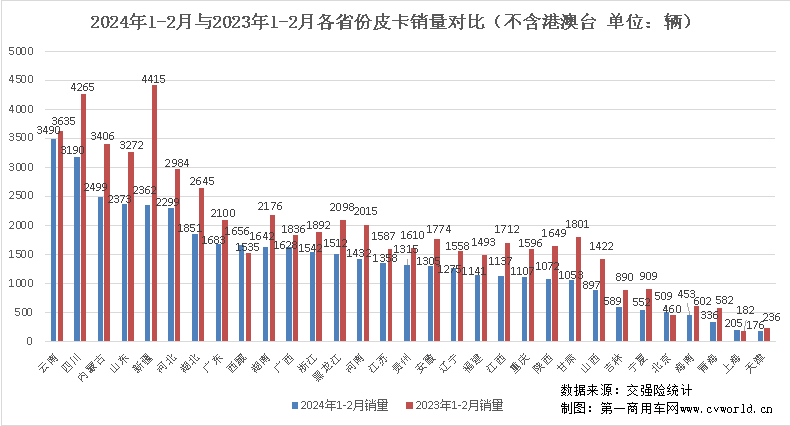 皮卡1.png 皮卡1.png