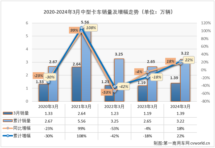 中卡1.png 中卡1.png
