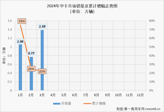 中卡2.png 中卡2.png