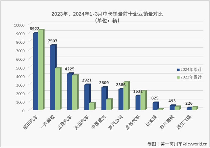 中卡5.png 中卡5.png