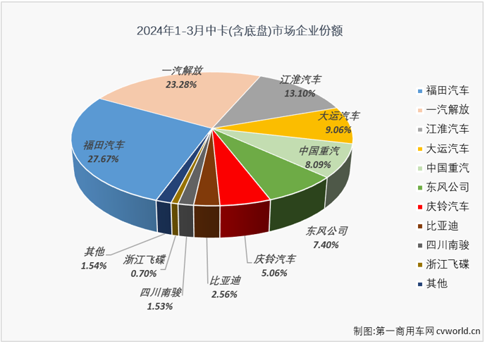 中卡6.png 中卡6.png