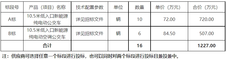 招标1.png 招标1.png