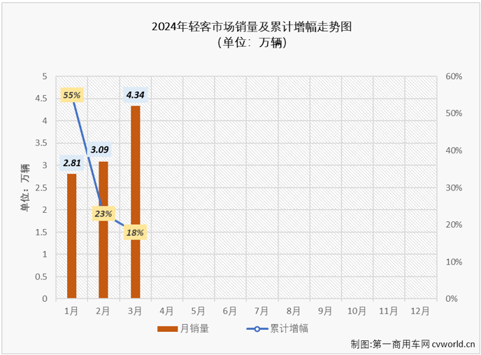 轻客2.png 轻客2.png