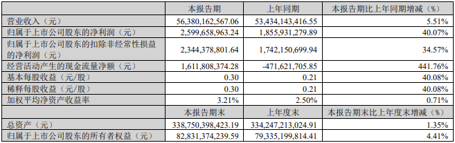 潍柴1.png 潍柴1.png