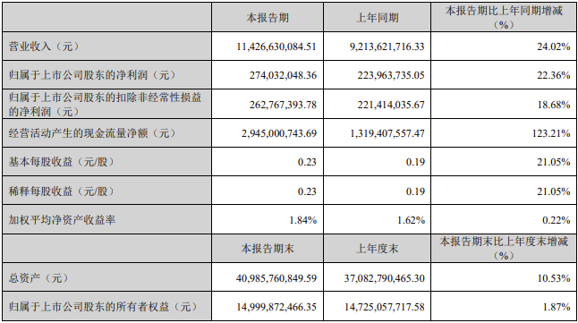 重汽济南.png 重汽济南.png