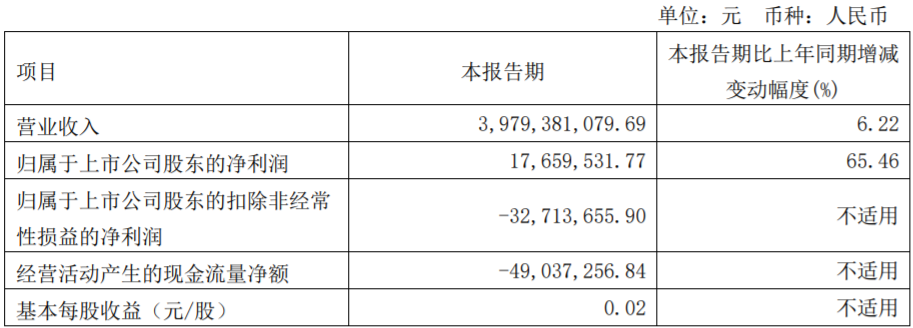 金龙汽车1.png 金龙汽车1.png