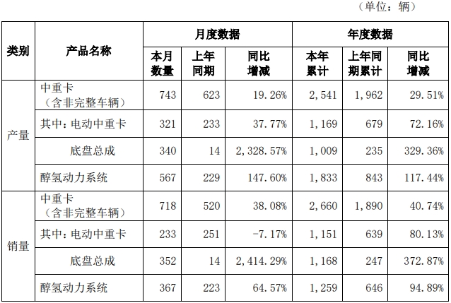 汉马科技.png 汉马科技.png