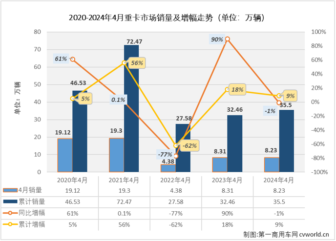重卡1.png 重卡1.png