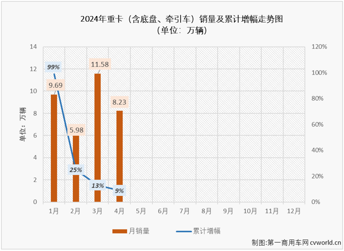 重卡2.png 重卡2.png