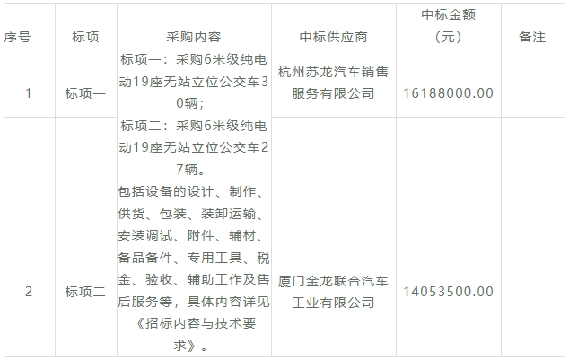招标.png 招标.png