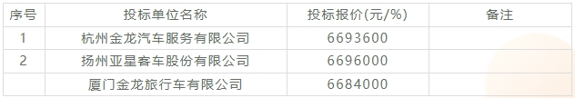 招标4.png 招标4.png