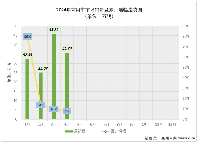 商车2.png 商车2.png