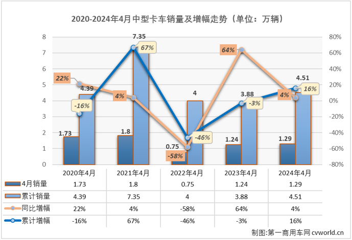 中卡1.png 中卡1.png