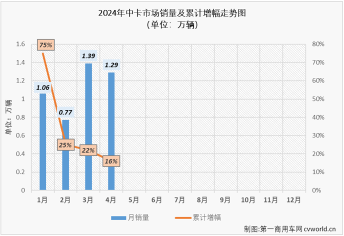中卡2.png 中卡2.png