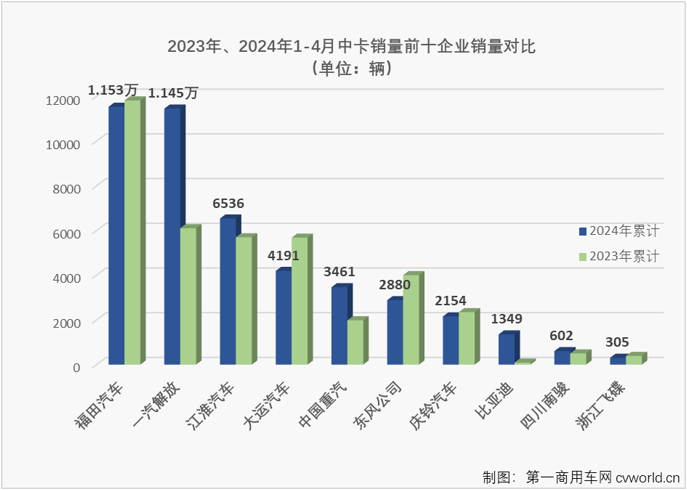 中卡5.png 中卡5.png