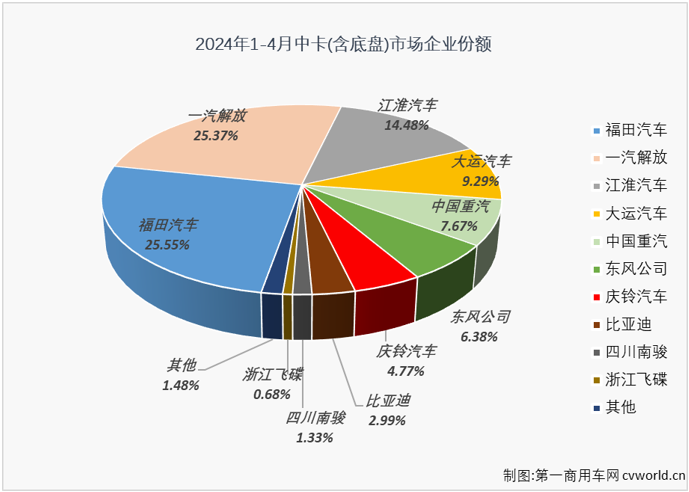 中卡6.png 中卡6.png