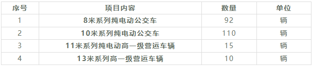 采购2.png 采购2.png