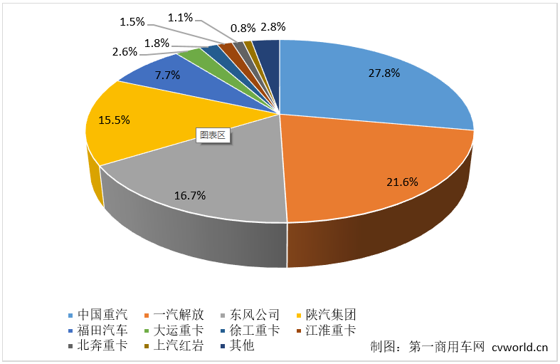 图1.png 图1.png