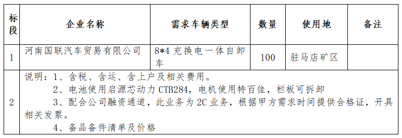 招标1.png 招标1.png