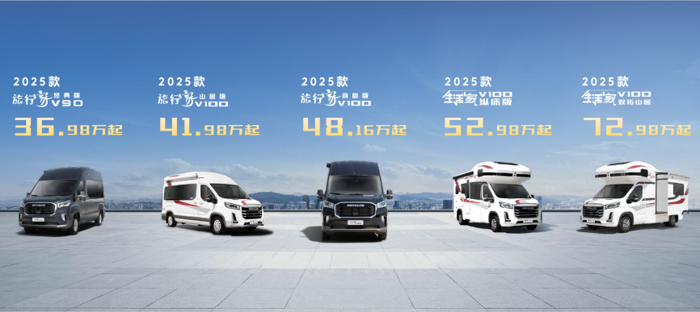 上汽大通MAXUS原厂房车家族全新升级2.png 上汽大通MAXUS原厂房车家族全新升级2.png