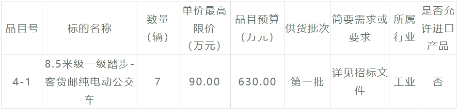 新能源公交车4.png 新能源公交车4.png