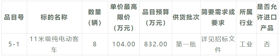 新能源公交车5.png 新能源公交车5.png
