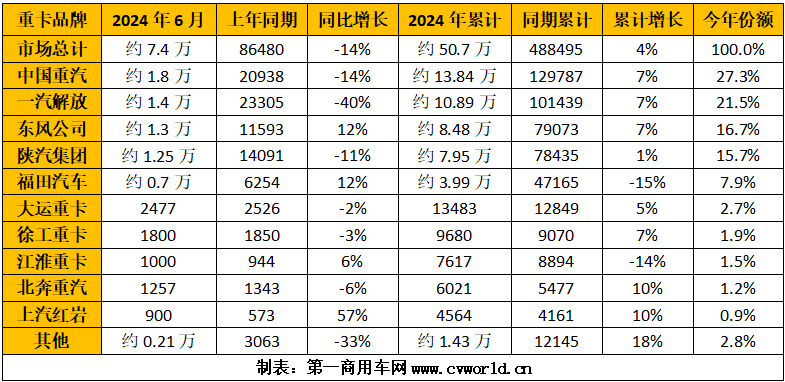 銷量排行.png 銷量排行.png