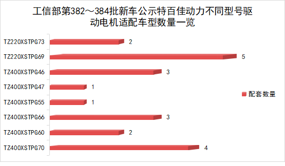 特百佳11.png 特百佳11.png