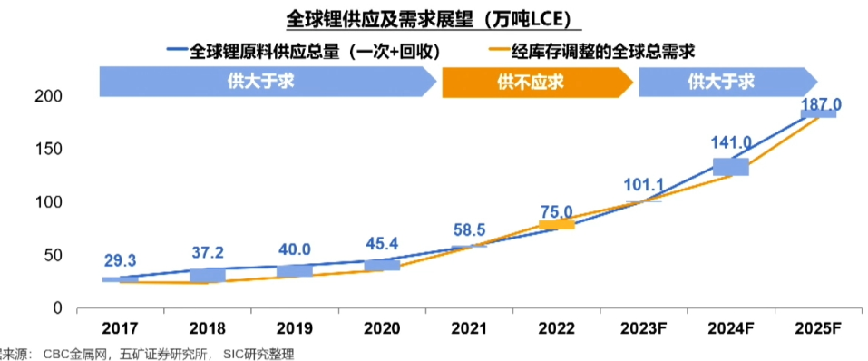 电池1.png 电池1.png