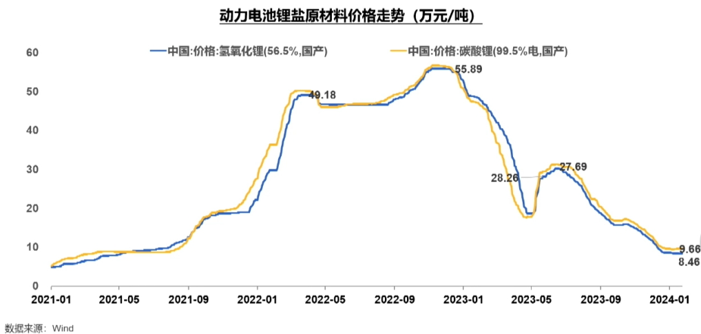 电池2.png 电池2.png