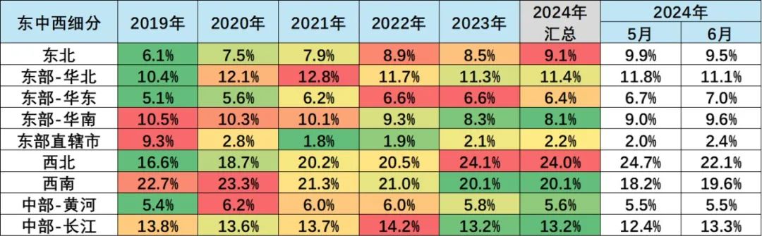2024年6月皮卡市场分析5.jpg 2024年6月皮卡市场分析5.jpg