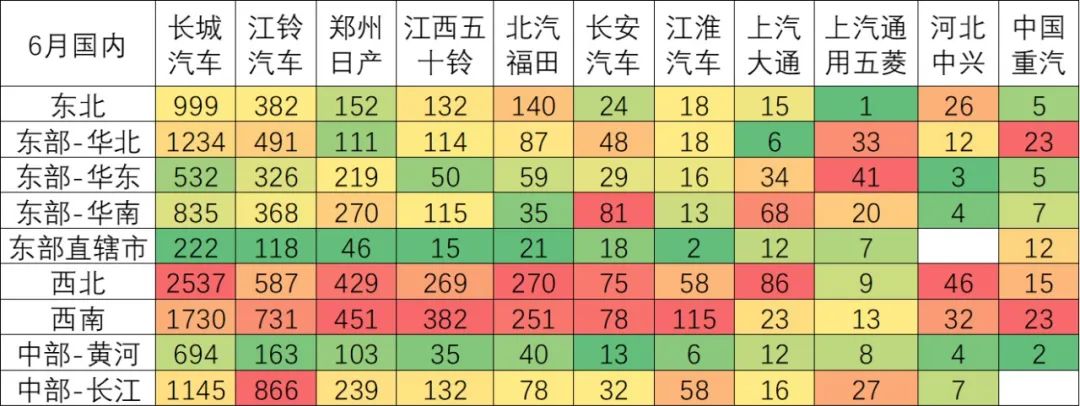 2024年6月皮卡市场分析11.jpg 2024年6月皮卡市场分析11.jpg