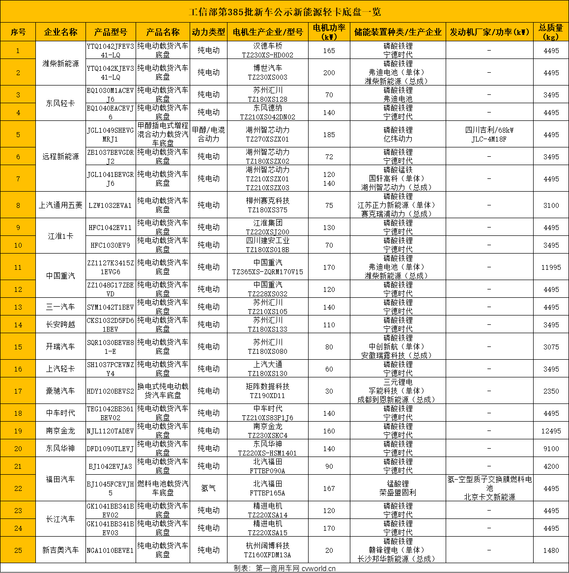 image001.png image001.png