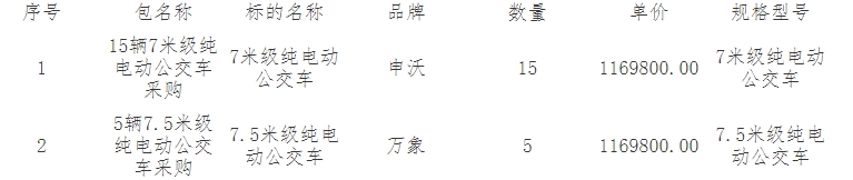 2.png 2.png