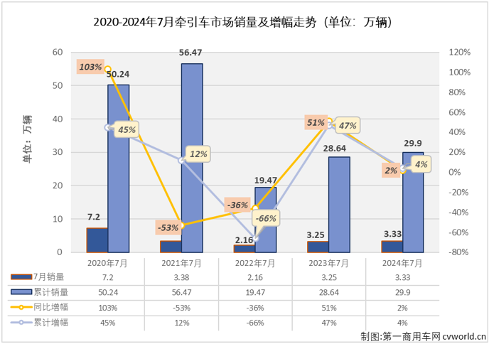 牵引车1.png 牵引车1.png