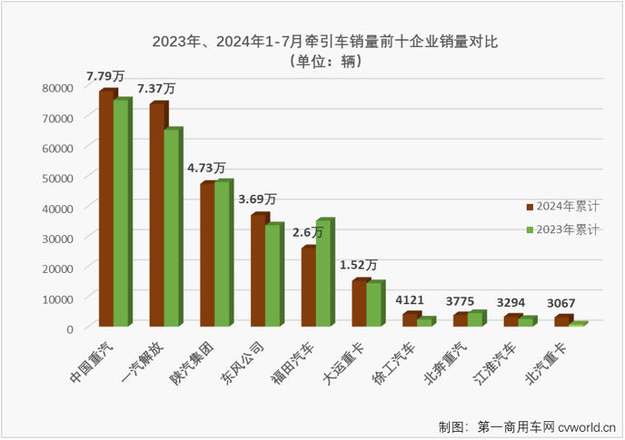 牵引车5.png 牵引车5.png