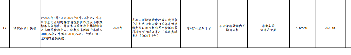 成都3.png 成都3.png