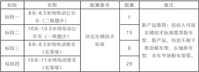 招标113.jpg 招标113.jpg