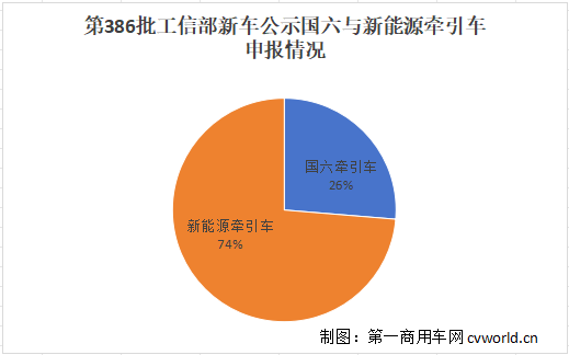 第386批次.png 第386批次.png