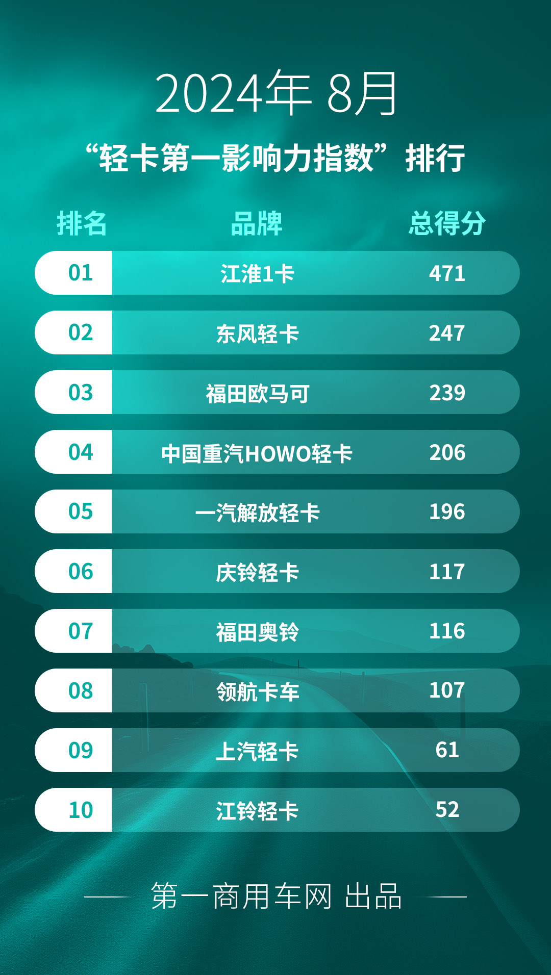 轻卡-8.jpg 轻卡-8.jpg