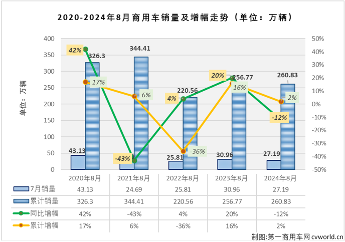 商车排1.png 商车排1.png