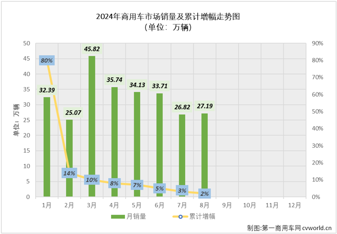 商车排2.png 商车排2.png