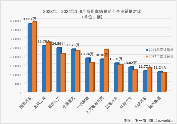 商车排5.png 商车排5.png